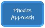 Phonics Button